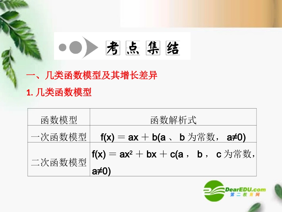高考数学一轮复习 函数模型及应用课件_第3页