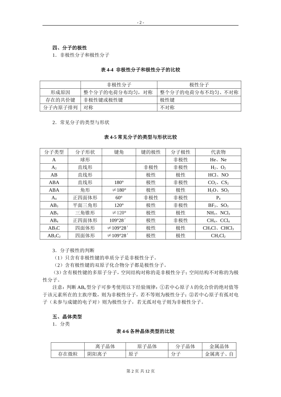 2011届化学高考一轮复习教学案第八讲化学键与晶体类型_第2页