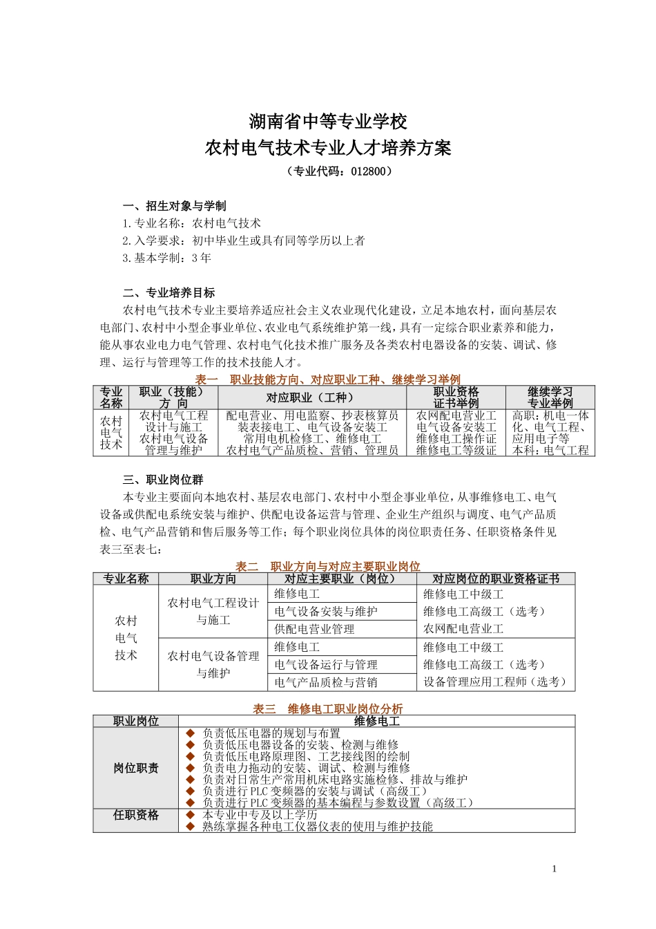农村电气技术专业人才培养方案001_第3页
