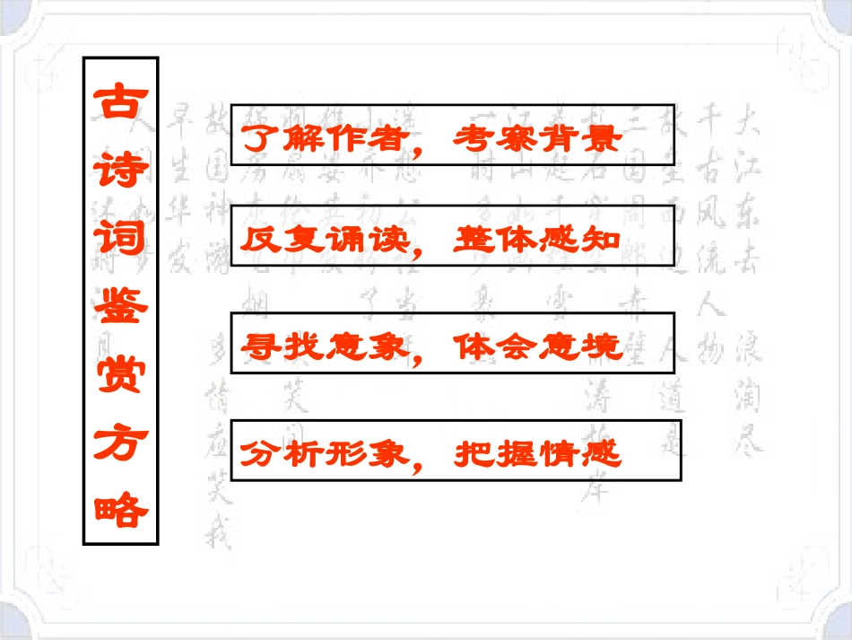 念奴娇赤壁怀古课件_第2页