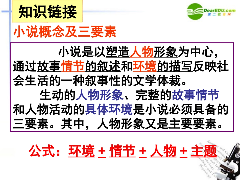 高考语文(小说阅读公式归纳)教学课件_第3页