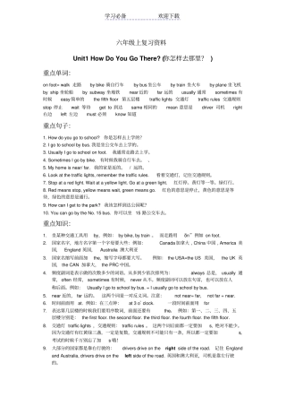 六年级英语PEP单词下册