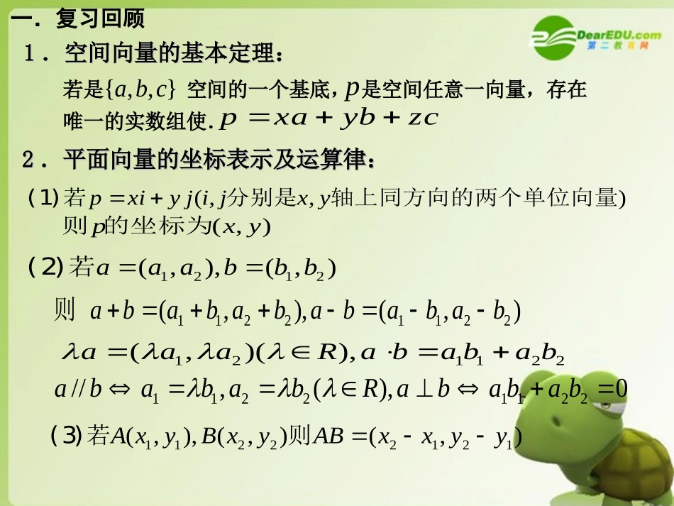 高中数学 3.1.5空间向量运算的坐标表示课件 新人教A版选修2-1 课件_第2页