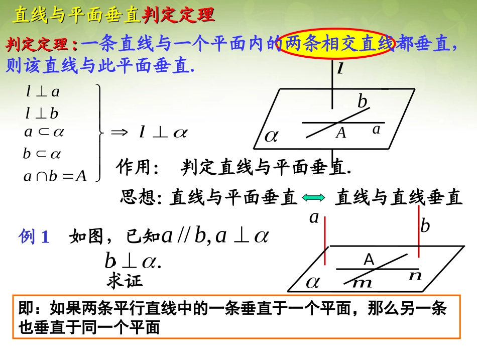 高中数学 231 直线与平面垂直的判定课件 新人教版必修2 课件_第3页