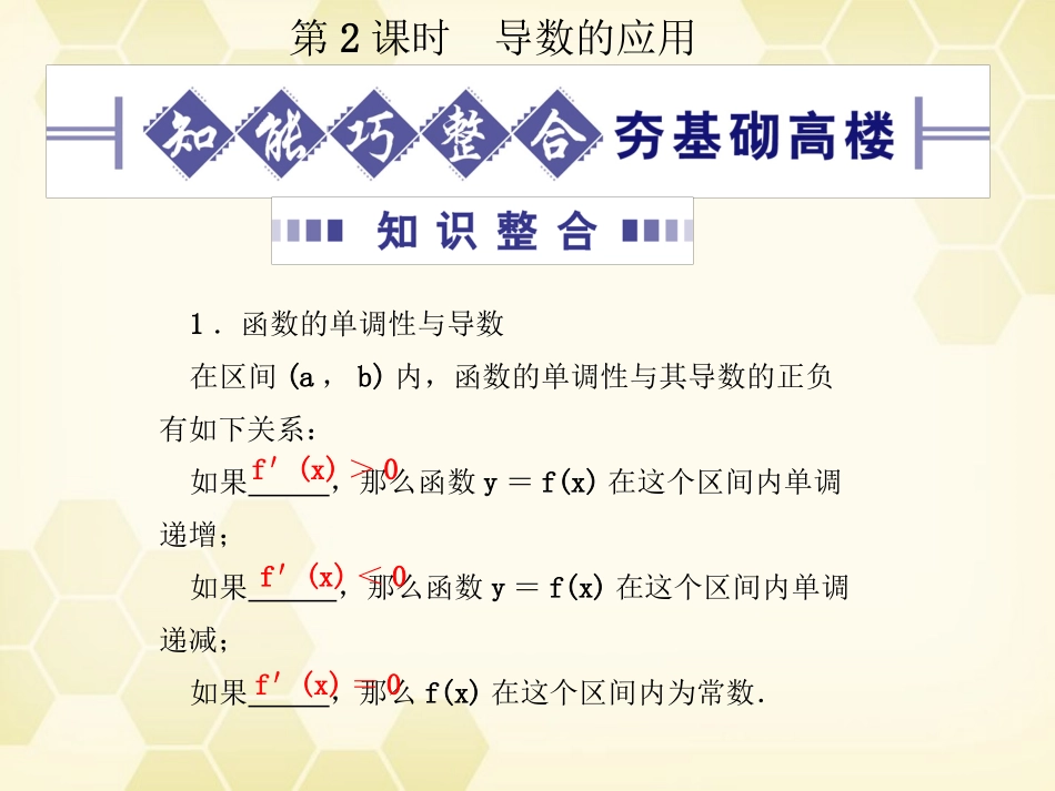 高考数学总复习 第十四章  导数14.2课件 大纲人教版 课件_第1页