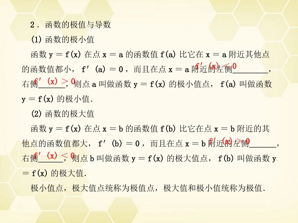 高考数学总复习 第十四章  导数14.2课件 大纲人教版 课件_第3页