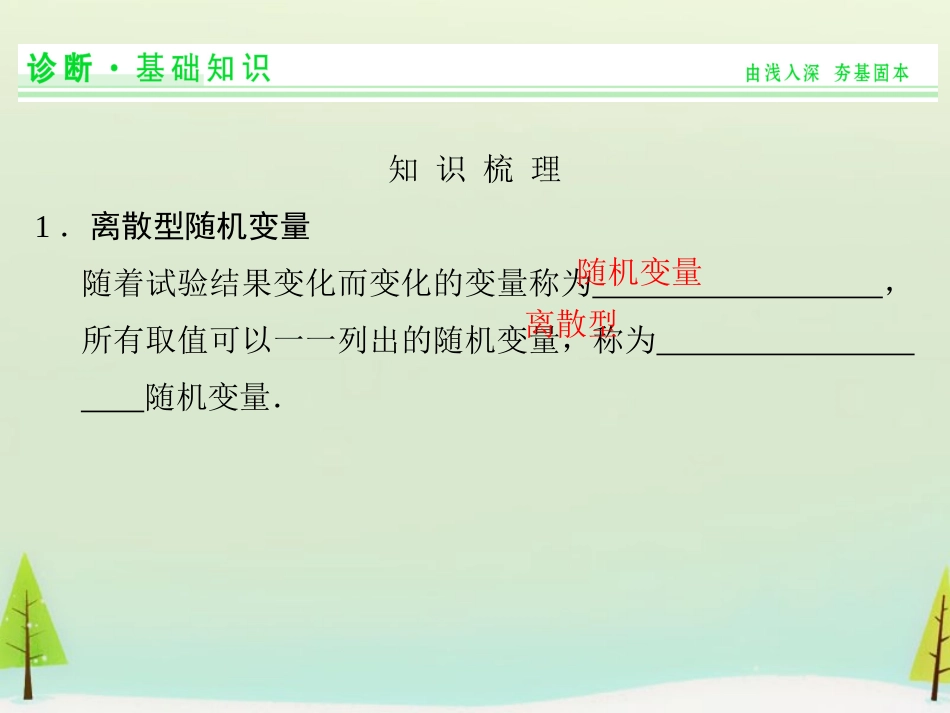 高考数学总复习 第4讲 随机变量及其概率分布课件_第2页