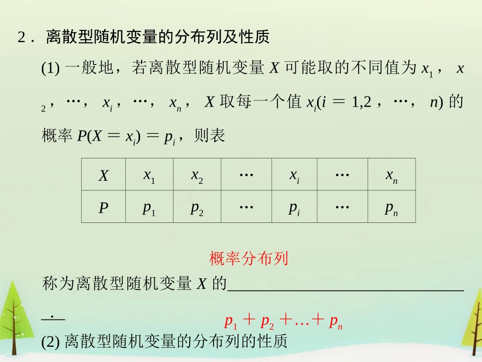 高考数学总复习 第4讲 随机变量及其概率分布课件_第3页