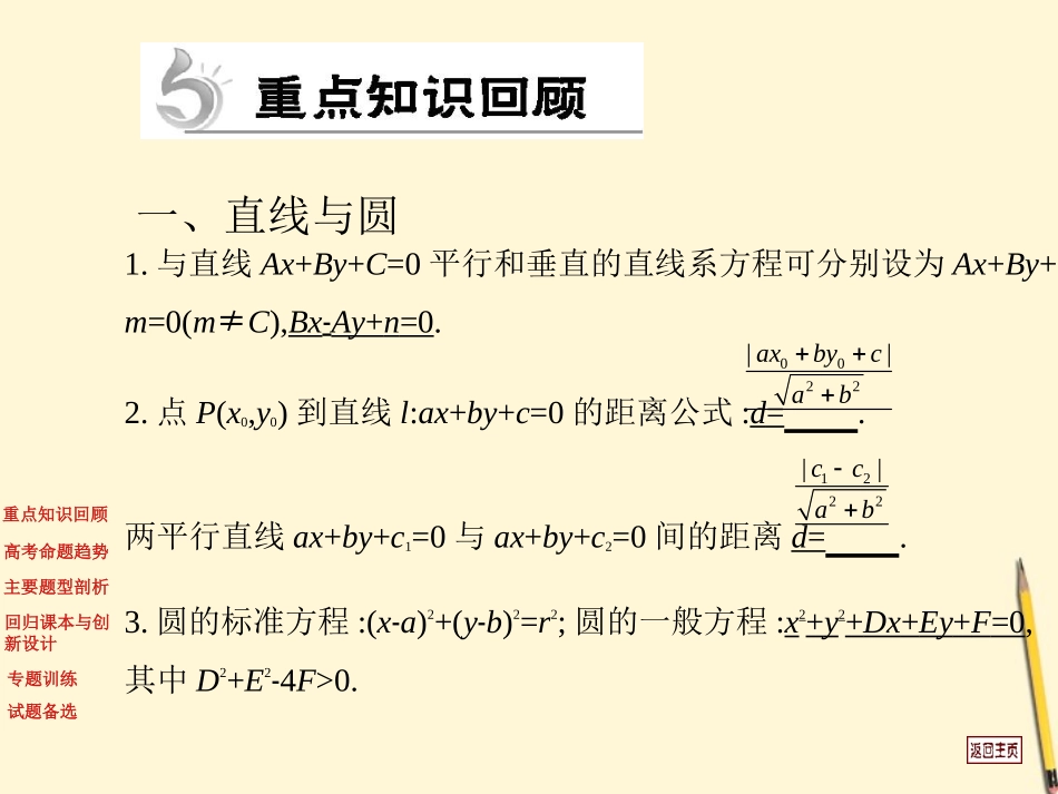高考数学(热点重点难点专题透析)专题复习 第5专题解析几何课件 理 课件_第3页