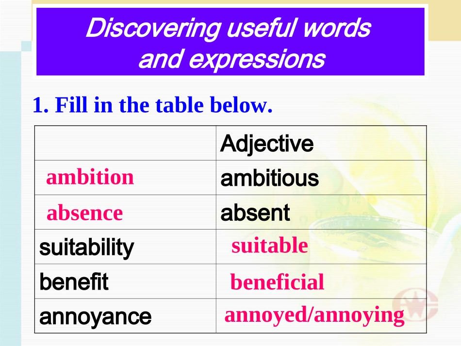 高中英语 Unit1 Learning about language课件 新人教版选修7 课件_第2页