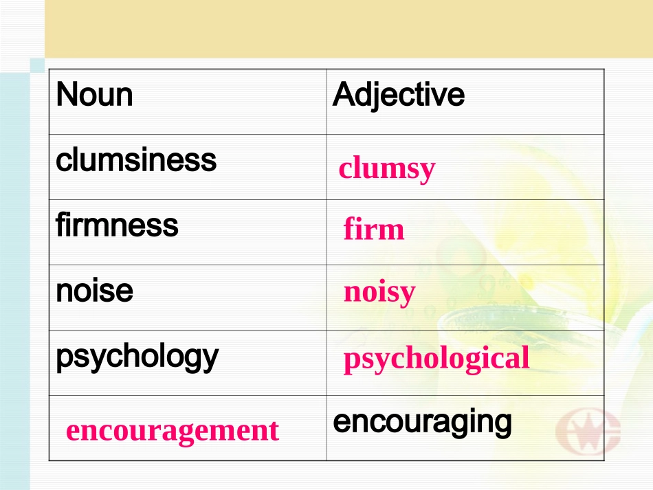 高中英语 Unit1 Learning about language课件 新人教版选修7 课件_第3页