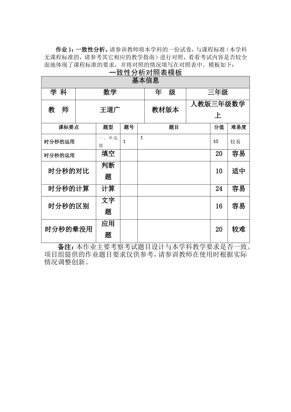 一致性分析对照表模板 (3)_第1页