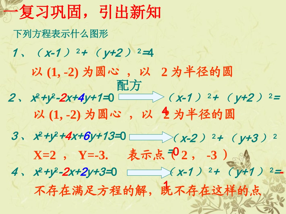 高二数学(圆的一般方程)课件  课件_第2页