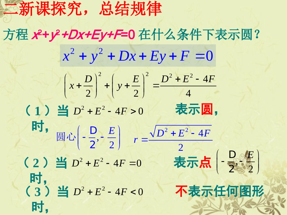 高二数学(圆的一般方程)课件  课件_第3页