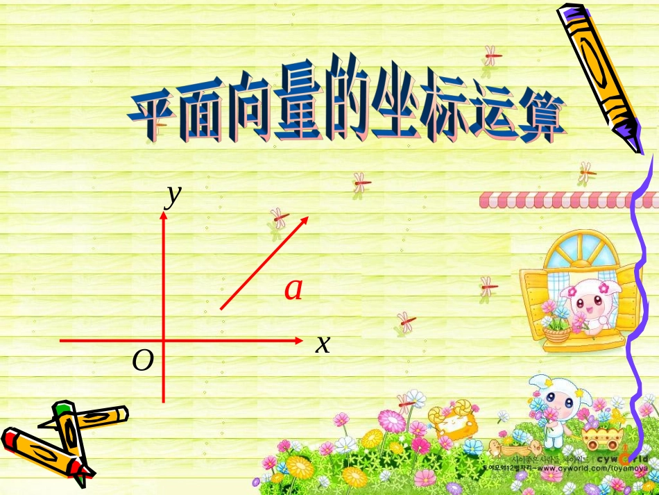 高中数学：23(平面向量的坐标运算)课件(苏教版必修4) 课件_第1页