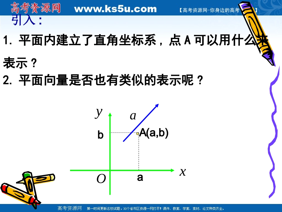 高中数学：23(平面向量的坐标运算)课件(苏教版必修4) 课件_第2页