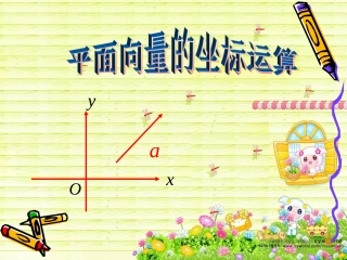 高中数学：23(平面向量的坐标运算)课件(苏教版必修4) 课件