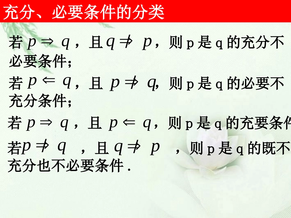 高中数学(充要条件2)课件 新人教版选修2-1 课件_第3页