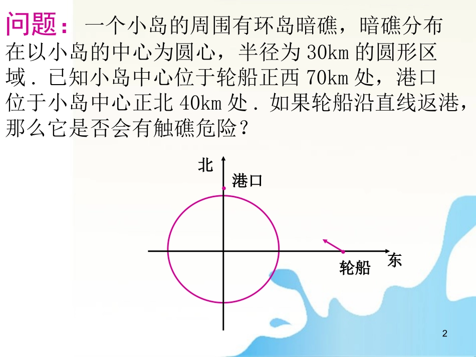 高中数学 直线与圆的位置关系优质课大赛课件_第2页