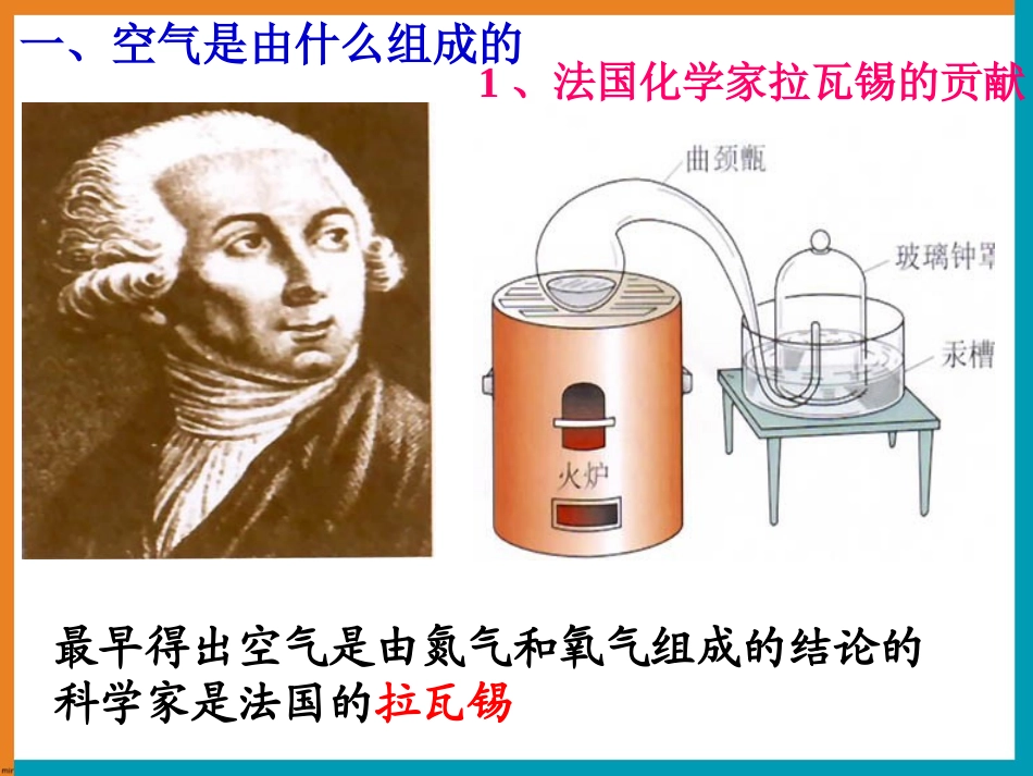《我们周围的空气》复习课件1_第2页