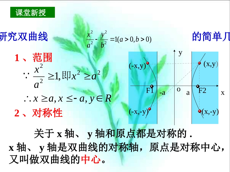 高中数学 双曲线的简单几何性质一课件 北师大版选修2-1 课件_第3页