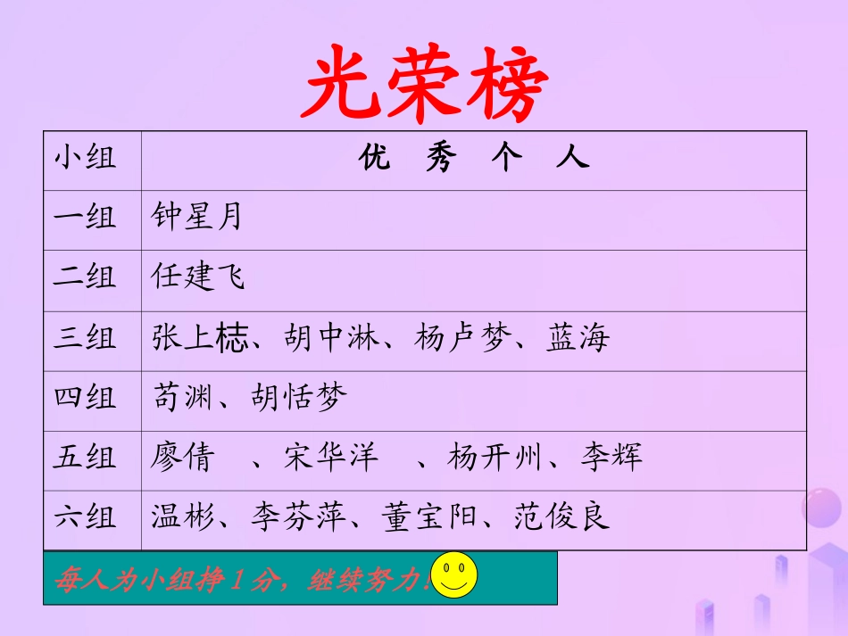 福建省石狮市九年级数学上册 第23章 图形的相似 23.4 中位线课件 (新版)华东师大版 课件_第3页