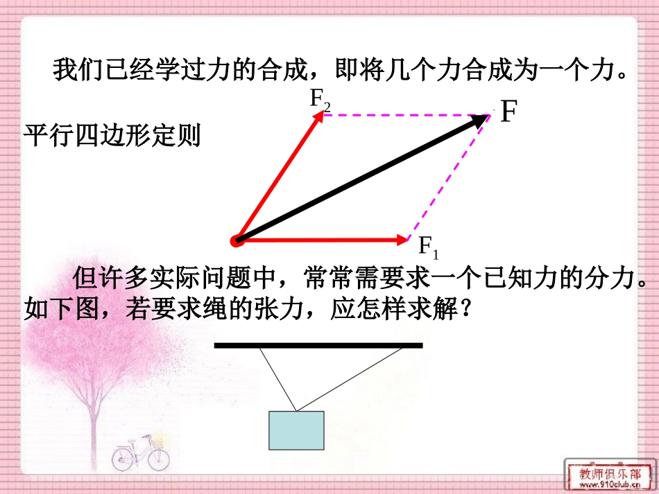 《力的分解》_第3页