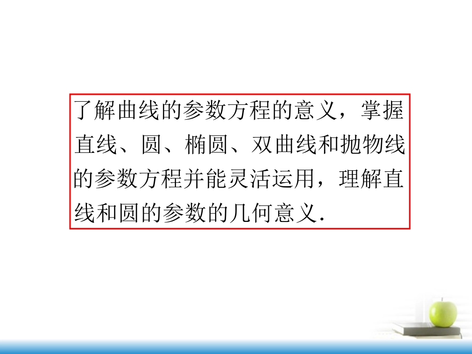 高考数学第一轮总复习 第67讲 曲线的参数方程及应用课件 文 (湖南专版)  课件_第3页