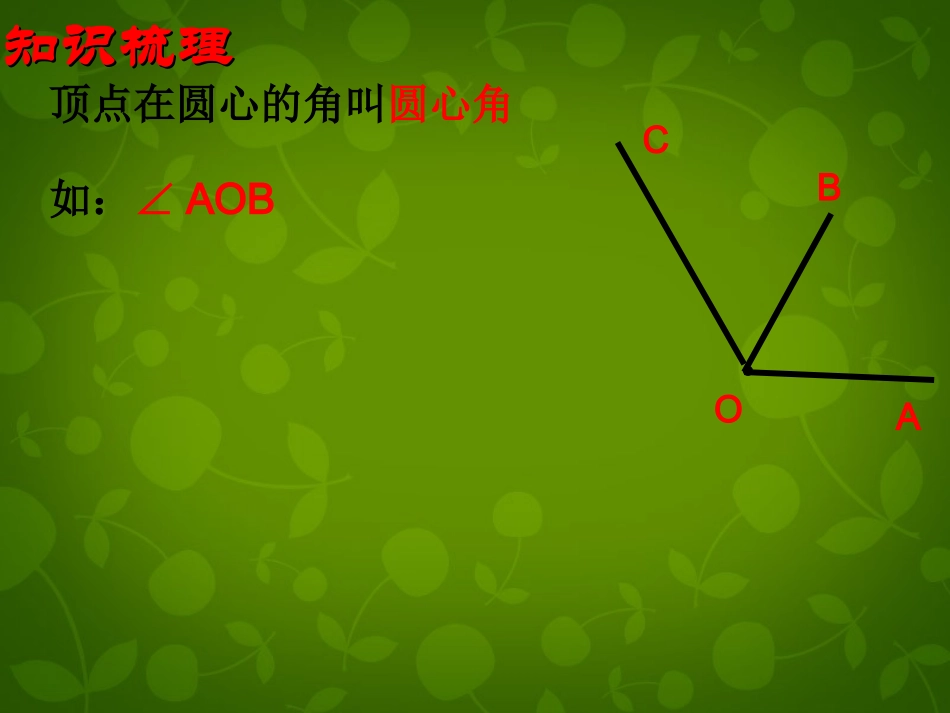 九年级数学上册21圆课件2（新版）苏科版_第3页