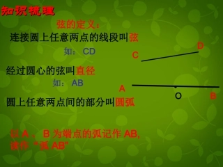 九年级数学上册21圆课件2（新版）苏科版