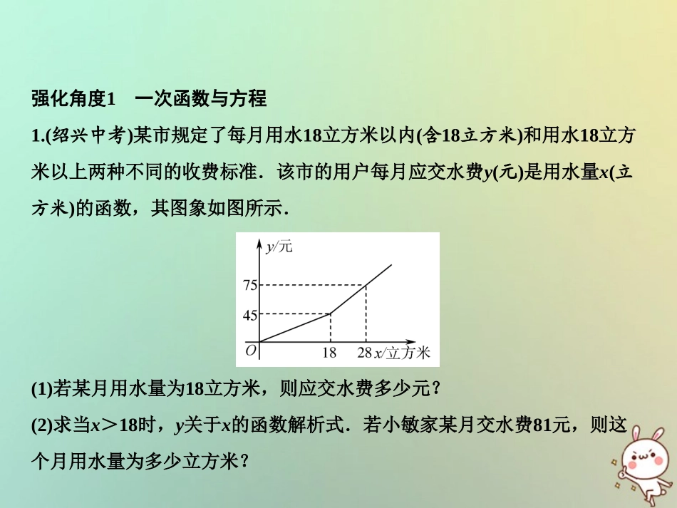 秋八年级数学上册 第12章 一次函数 专题强化三 一次函数与方程、不等式的综合应用课件 (新版)沪科版 课件_第2页