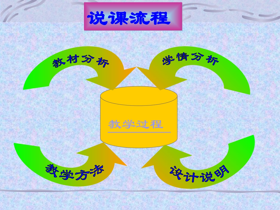 高中数学古典概型课件1 新课标 人教版 必修3A 课件_第2页