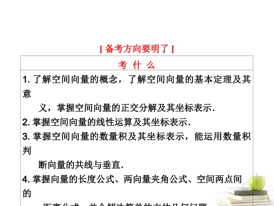 高考数学 第七章第七节空间向量及其运算课件 理 新人教A版 课件_第2页