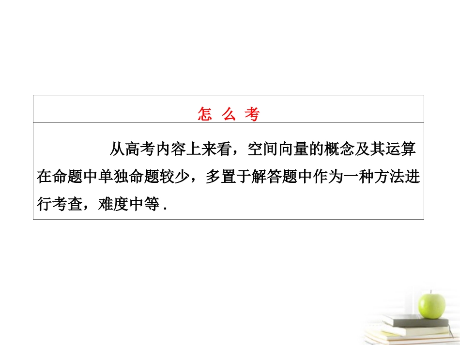 高考数学 第七章第七节空间向量及其运算课件 理 新人教A版 课件_第3页