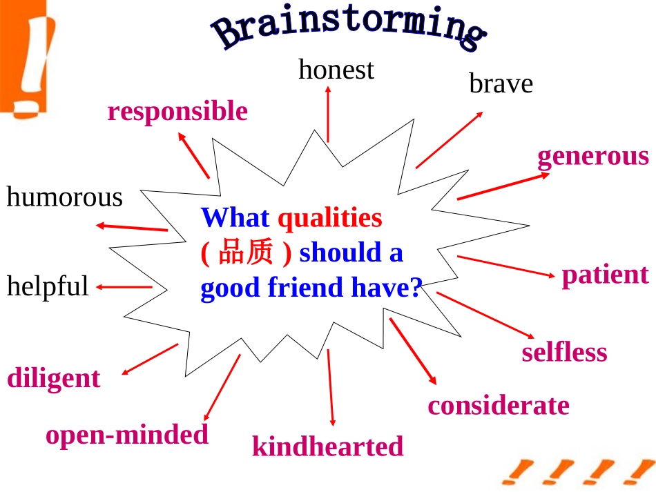 高中英语 unit1 reading课件 新人教版必修1 课件_第2页