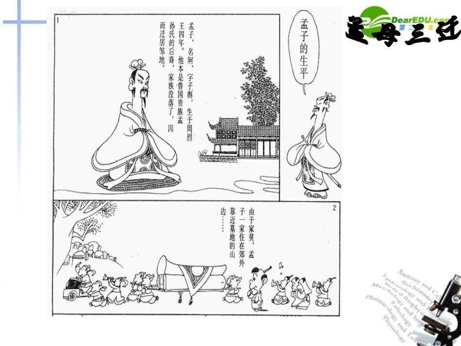 高中语文 第三单元第9课(寡人之于国也)课件 新人教版必修3 课件_第2页