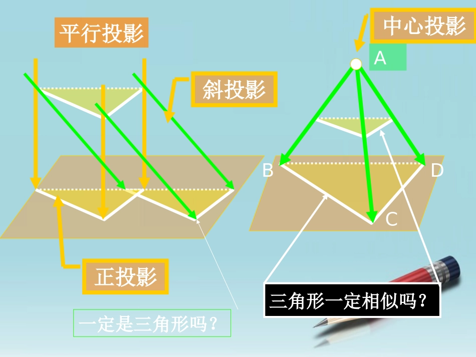 高中数学 立体几何初步中心投影和平等投影教学课件 苏教版必修2 课件_第2页