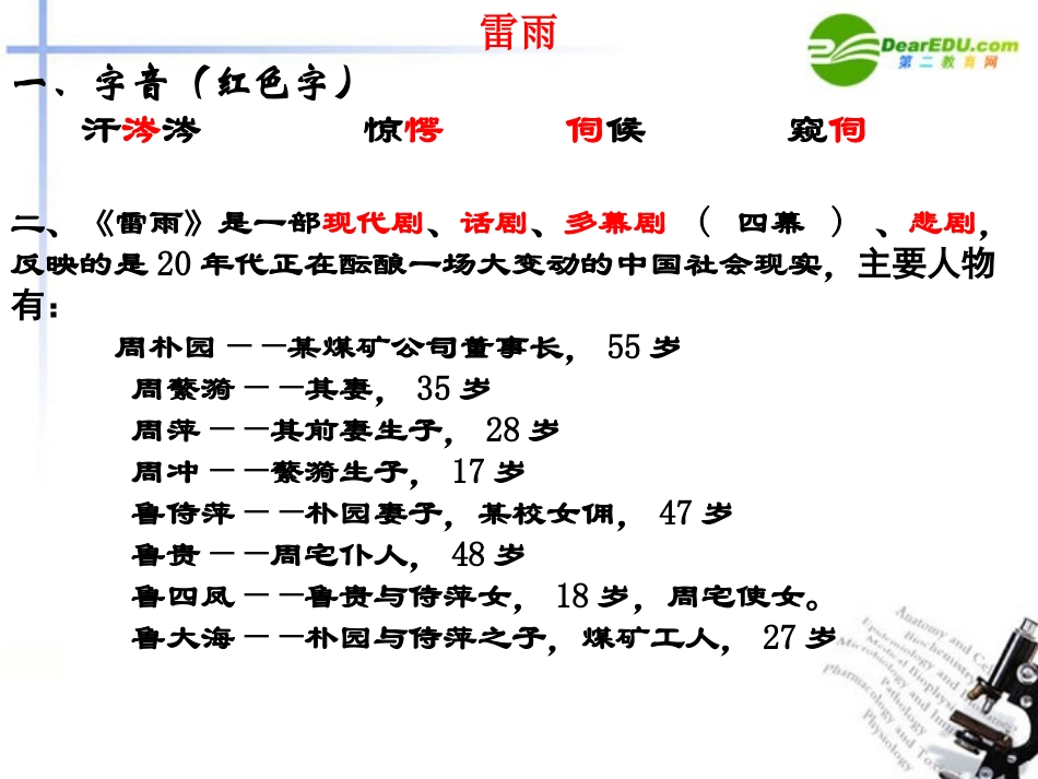 高中语文 第二专题课文复习设计课件 苏教版必修4 课件_第3页
