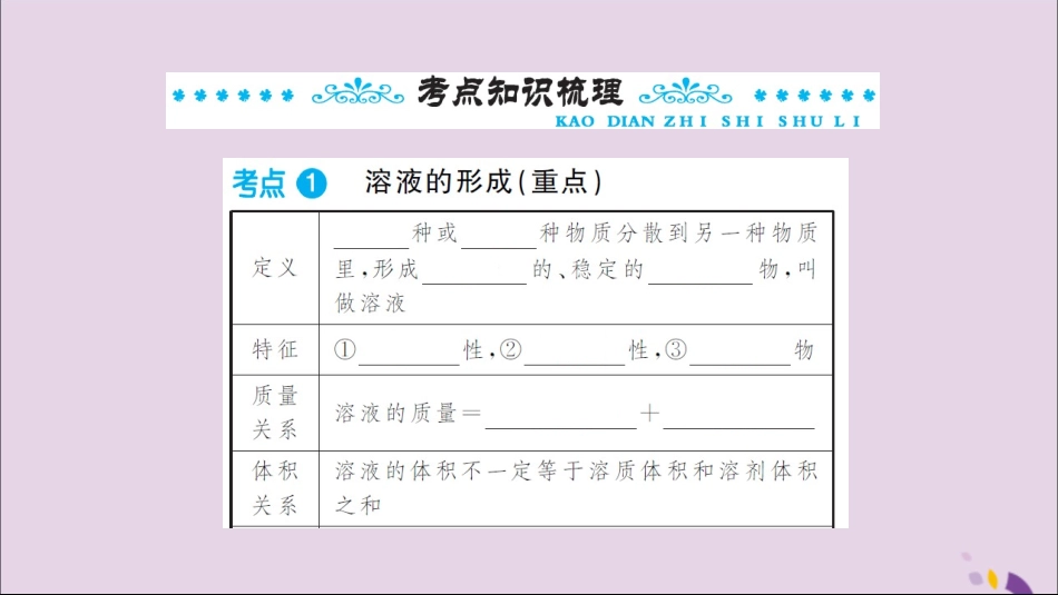 湖北省中考化学一轮复习 第九单元 第14讲 溶液的形成 溶解度课件_第2页