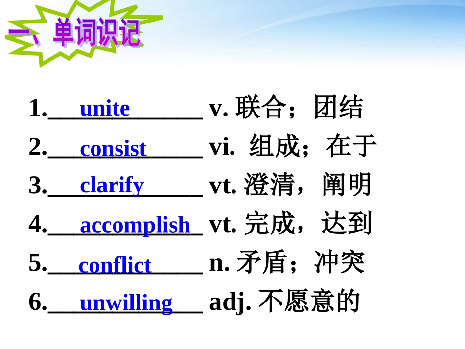 高中英语 U2 the united kingdom课件 新人教版必修5 课件_第3页