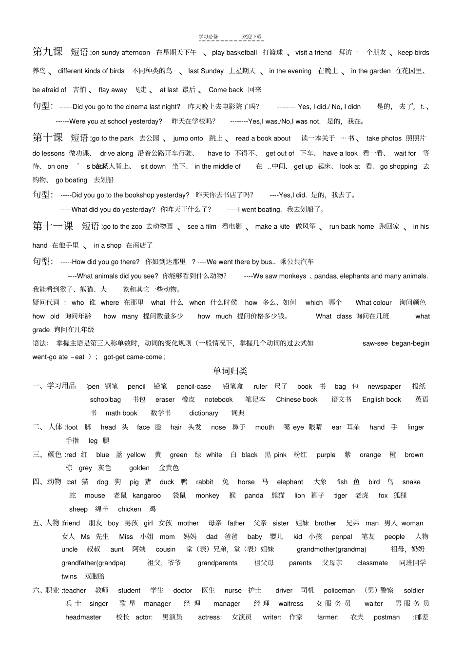 六年级英语知识要点及重点句型_第2页
