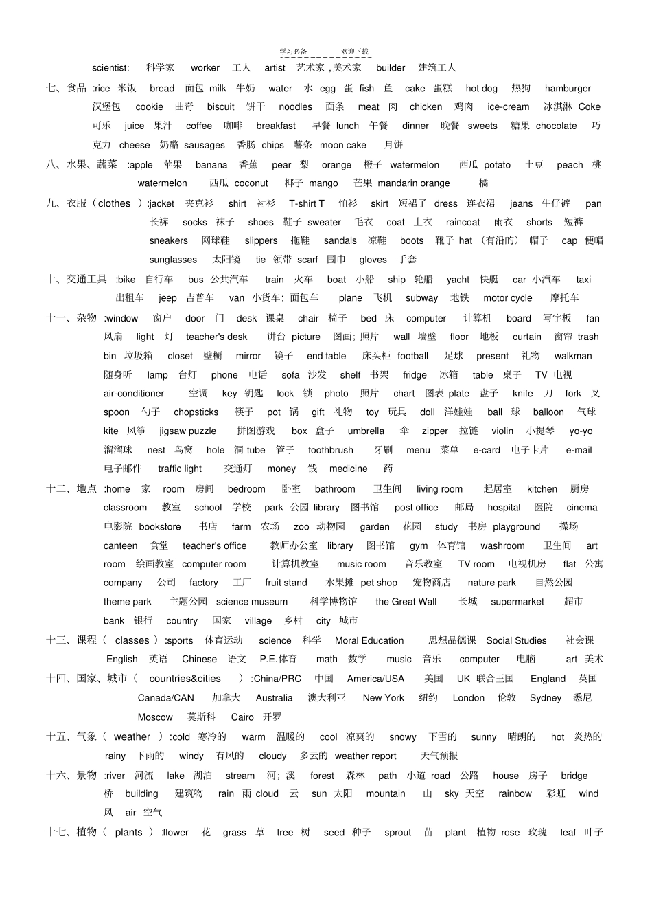 六年级英语知识要点及重点句型_第3页