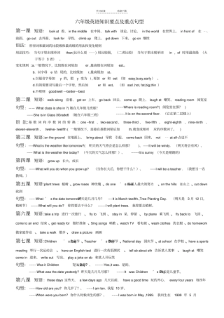 六年级英语知识要点及重点句型