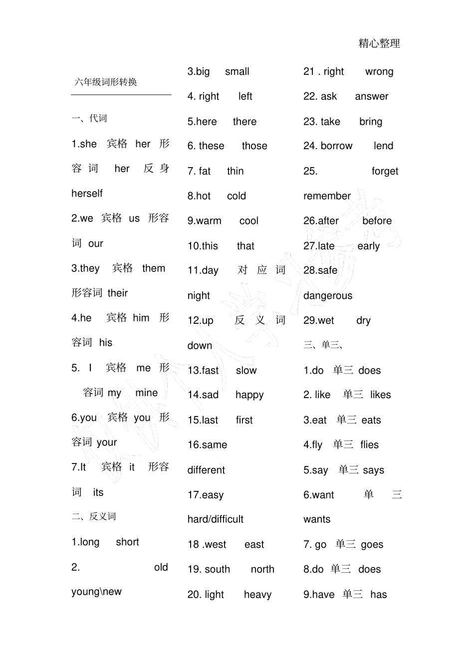 六年级英语词性转换_第1页