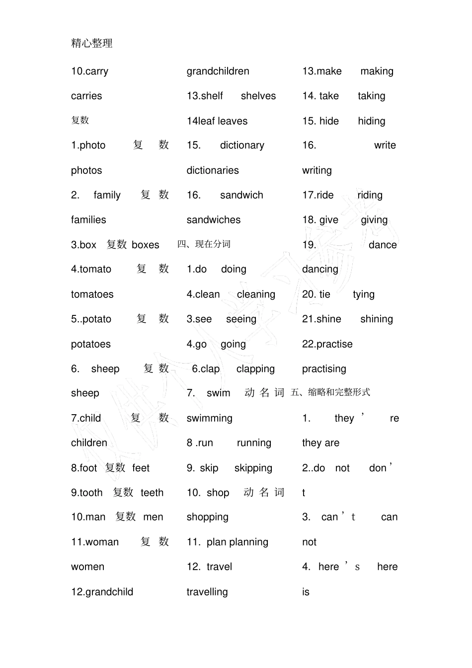 六年级英语词性转换_第2页