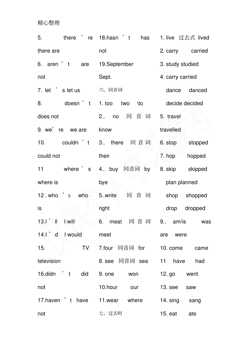 六年级英语词性转换_第3页