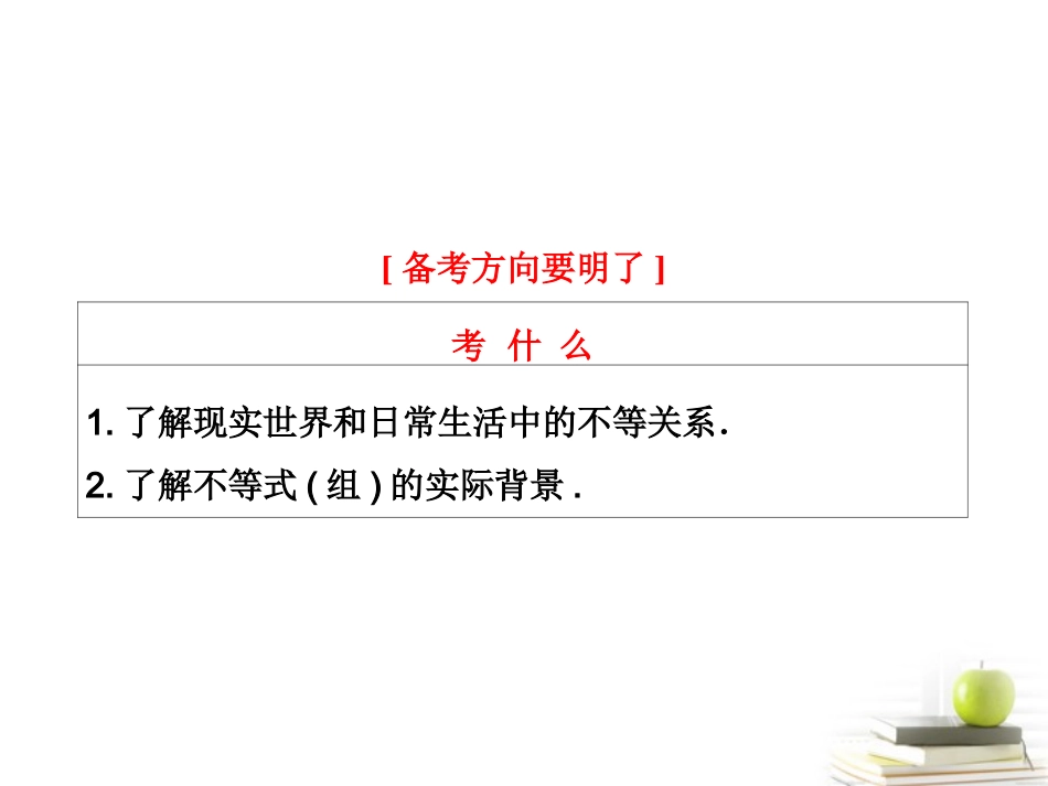 高考数学 第六章第一节不等关系与不等式课件 新人教A版 课件_第2页