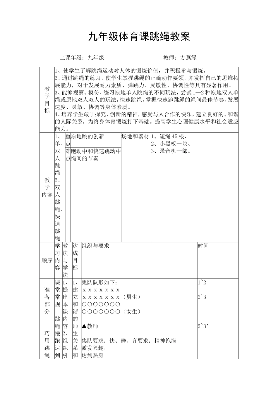 九年级跳绳个案_第1页