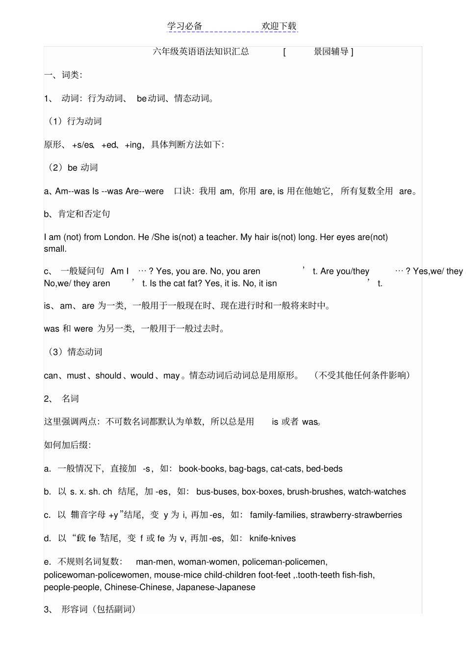 六年级英语语法知识汇总_第1页