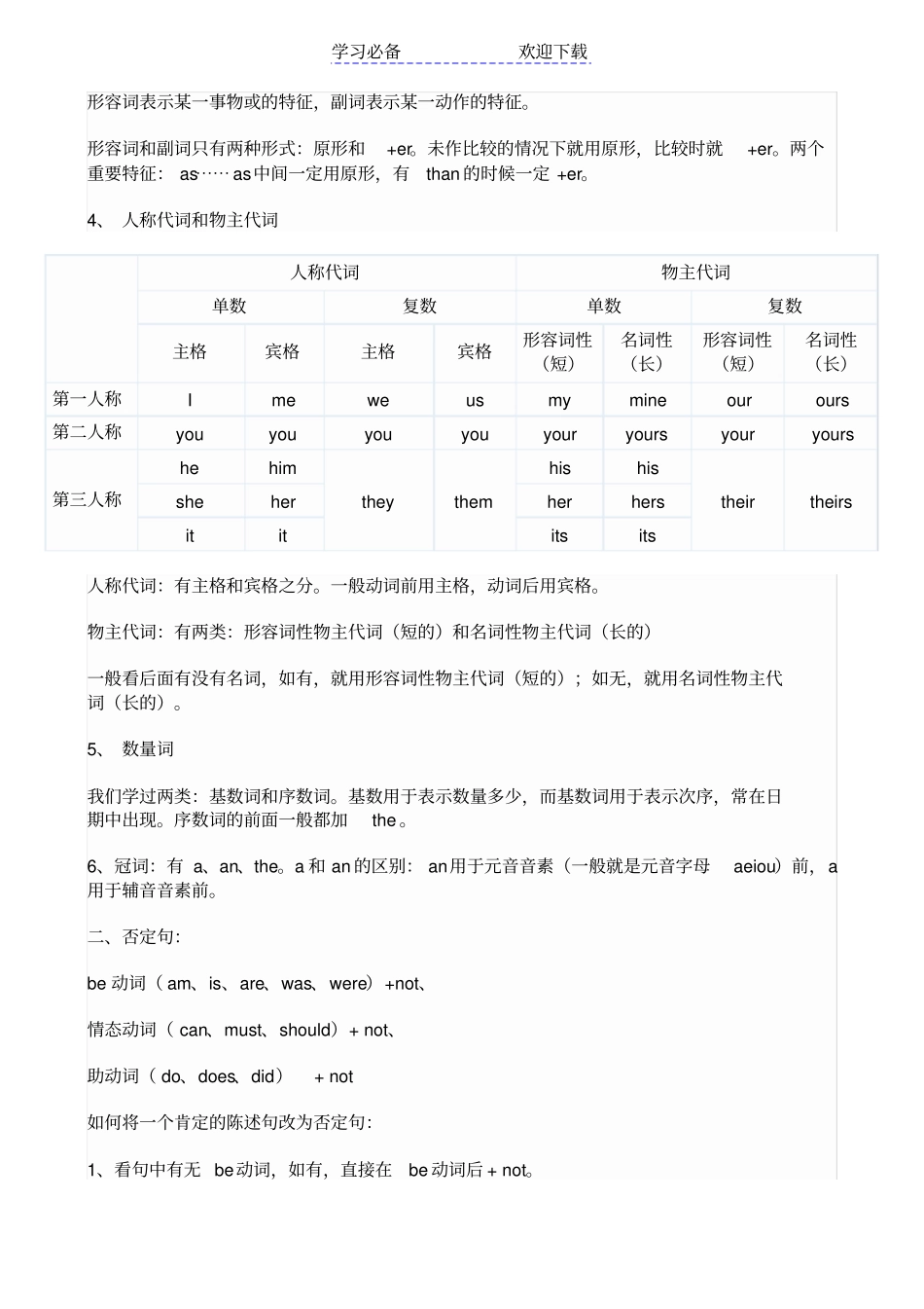 六年级英语语法知识汇总_第2页